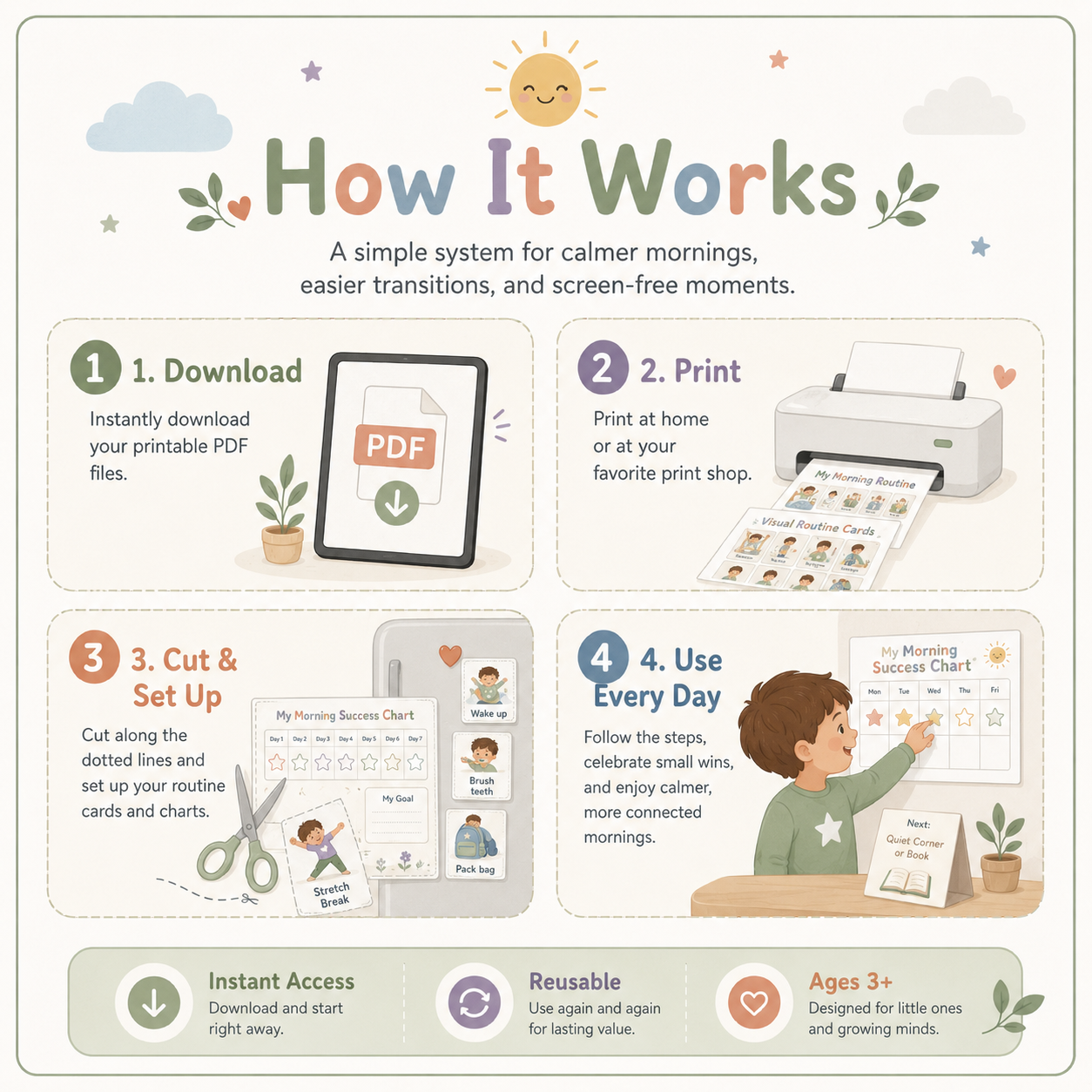 The Kids' Calm & Growth Kit — Ages 3–18
